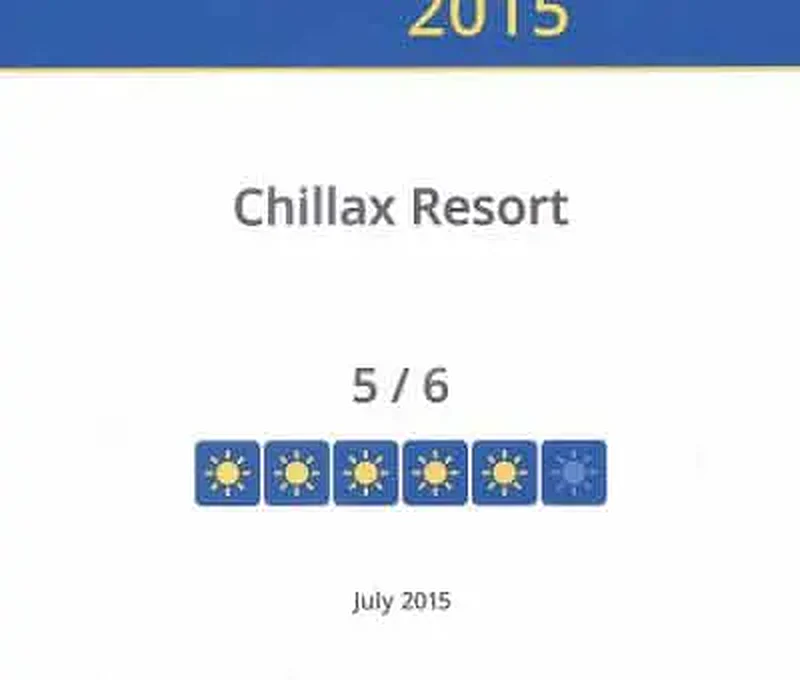 HolidayCheck guest-rating recognition for Chillax Resort Bangkok